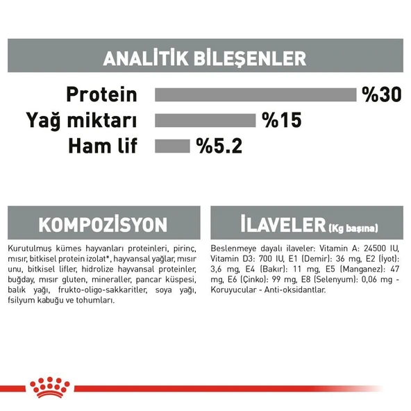 Royal Canin Oral Care Kedi Maması 1,5 Kg - Resim 3