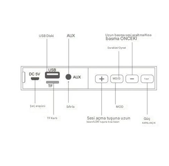 QASUL Yüksek Ses Kalitesi El Tipi Kablosuz Bluetooth Hoparlör  1500mah Pil Kumaş Tasarım - 4