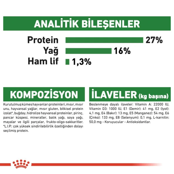 Royal Canin Mini Adult Köpek Maması 2 kg - 5