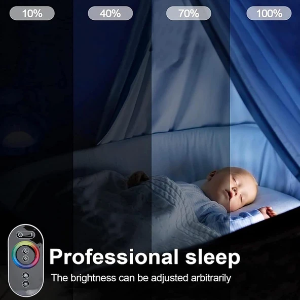 Dokunmatik Kumandalı RGB Şerit Led Kontrol Devresi cihaz 644-TOU-RF-RGB18A Siyah 432W 12-24V uzaktan kumanda RF - 6