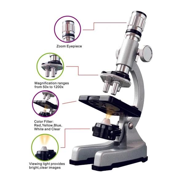 Zoomex MA1500-3PZL Mikroskop Seti