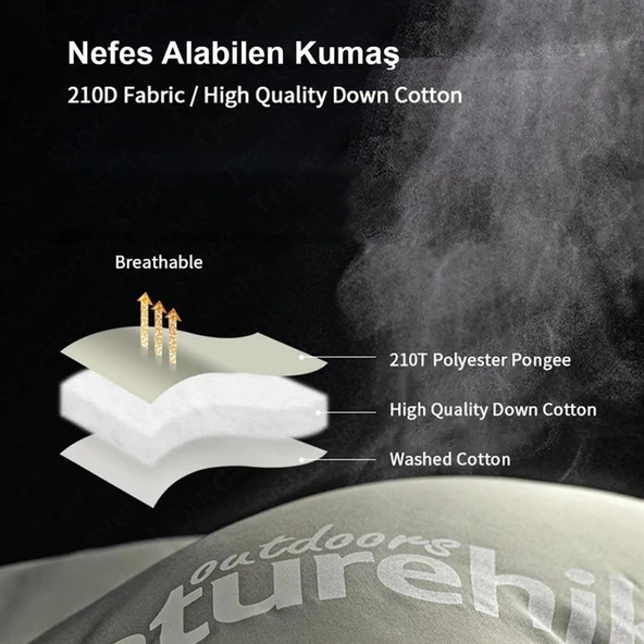 Naturehike M300 Pongee Pamuklu Uyku Tulumu -13°C GRİ Left - 2