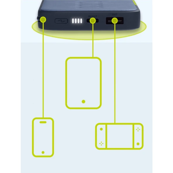 Infinity Lab Instantgo 10.000 Mah Usb-C Kablolu Siyah Powerbank - Resim 4