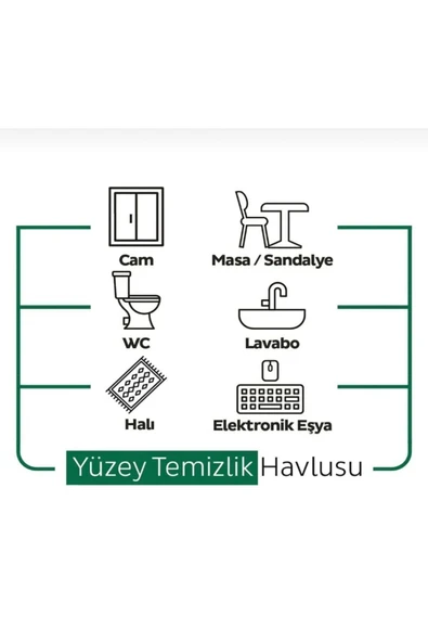 Sleepy Easy Clean Yüzey Tem. Havlusu 100 - Resim 3