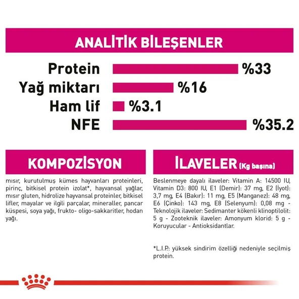 Royal Canin Savour Exigent Kuru Kedi Maması 10 Kg - 6