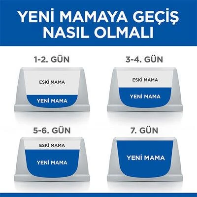 Hill's SCIENCE PLAN Adult Kuzulu ve Pirinçli Orta Irk Yetişkin Köpek Maması 2,5Kg - 7
