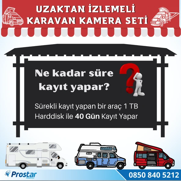Karavan 1 Tb Harddiskli 9 Inç Hdmi Monitörlü 4 Kameralı Uzaktan İzlemeli Kayıtlı Kamera Seti - 4