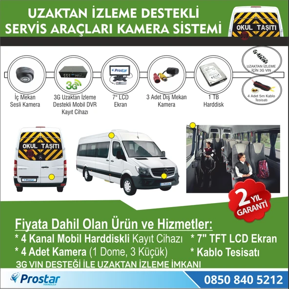 Okul Ve Servis Taşıtları İçin 1 Tb Kayıtlı 3G Destekli Kamera - 2