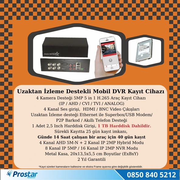 Ticari Taksi Kayıtlı Uzaktan Izlenebilir 2 Kameralı 1 Tb Tak Kullan Kamera Seti - 3