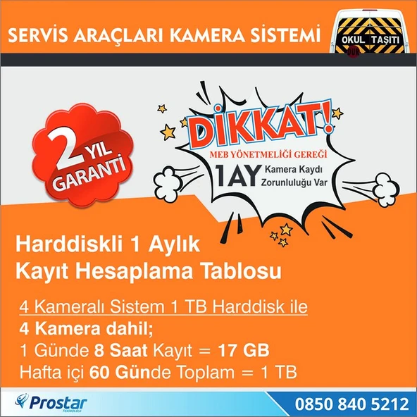 Okul Ve Servis Taşıtları İçin 1 Tb Kayıtlı Kamera Set - 3