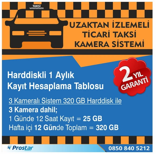 Ticari Taksiler Için Uzaktan İzlemeli Kamera Sistemi Seti - 2