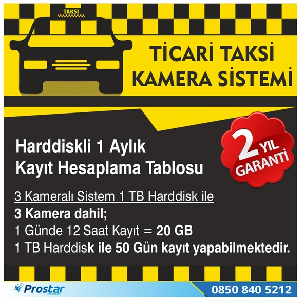 Ticari Taksiler Için 1 Tb Kayıtlı Kamera Sistemi Seti - 2