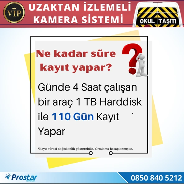 Profesyonel Servis Araç Kamera Seti 4 Kameralı Kayıtlı 1 Tb Harddiskli Tak Kullan Set - 4