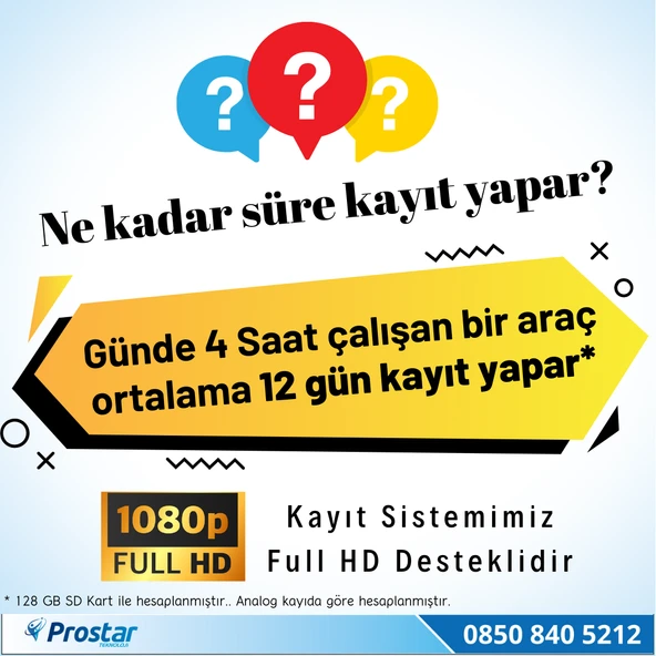 Kayıtlı 4 Kamera Dahil 7 inç Monitörlü Araç Kamera Seti 256 GB Sd Kart Desteği - 4