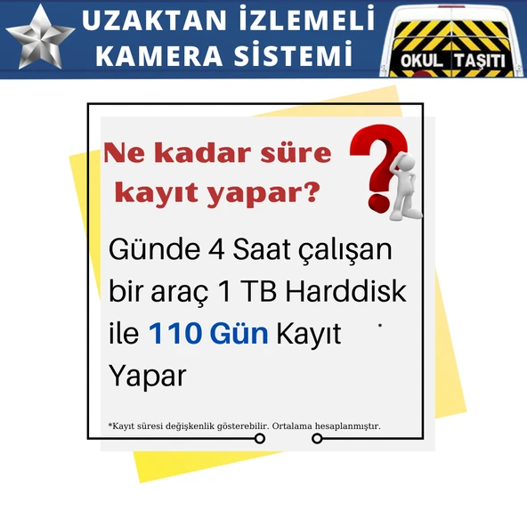 Okul Servis Kamera Sistemi Seti Uzaktan Izlemeli 4 Kameralı 7" Hdmi Monitör 1 Tb Harddisk Dahil - 4