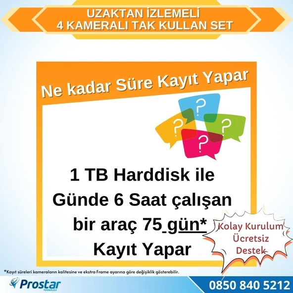 Uzaktan izlemeli 4 Kameralı Wifi 1 Tb Harddisk 7 Inç Ekranlı Araç Kamera Seti - 4