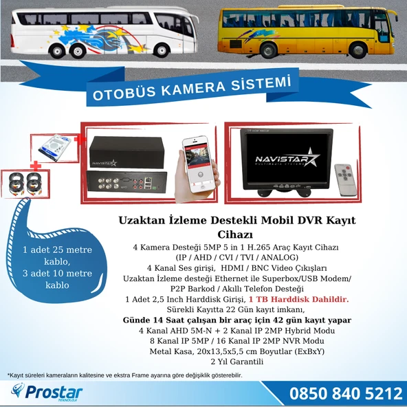 Otobüsler Için Kayıtlı 4 Kameralı 1 Tb Harddiskli Kamera Seti - 2