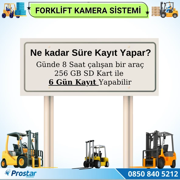Forklift Kamera Sistemi Reach Truck 2 Kameralı 7 Inç Monitörlü Kayıtlı Kamera Seti - 4