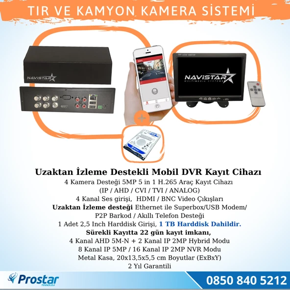 Tır Ve Kamyonlar Için Uzaktan İzlemeli 4 Kameralı 1 Tb Harddisk Kamera Seti - 2