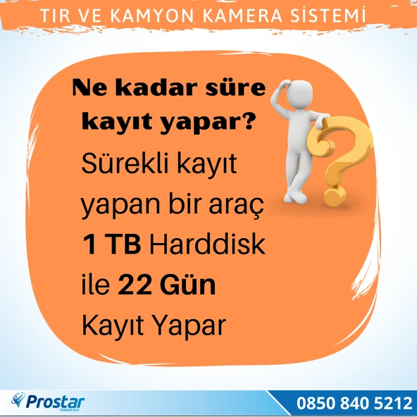 Tır Ve Kamyonlar Için Uzaktan İzlemeli 4 Kameralı 1 Tb Harddisk Kamera Seti - 4