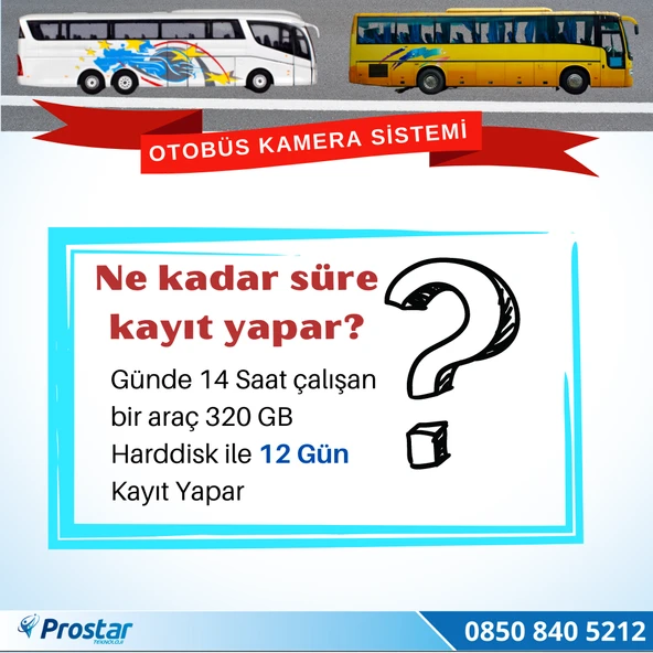 Otobüsler Için Kayıtlı 4 Kameralı 320 Gb Harddiskli Kamera Seti - 4