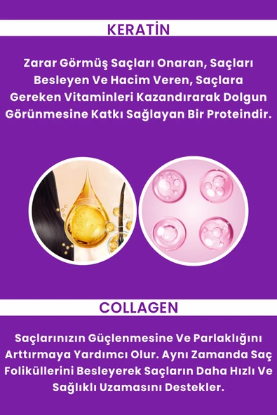 LES VHES Kolajen Ve Keratin Dökülen Ve Geç Uzayan Saçlar Için 11 Aktifli Saç Dökülmesi Karşıtı Şampuan 300 ml - 3