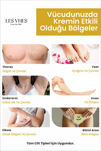 LES VHES Tüy Inceltici Ve Nemlendirici Süt Isırgan Otu & Hyaluronik Asit Özlü 60 ml - 4