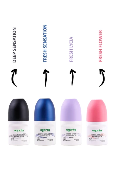 Ter Kokusu Önleyici 24 Saat Etkili Erkek Patchoulı  Deep Sensatıon Beyazlatıcı   Roll-On 50 Ml - 2