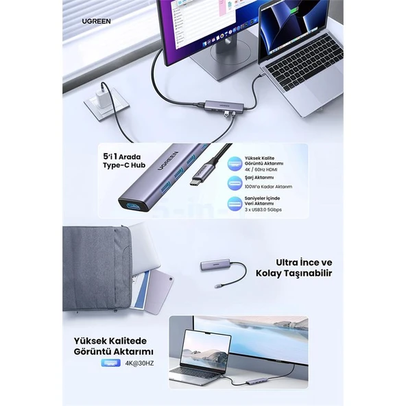 UGREEN 5IN1 USB-C 100W PD 4K HDMI HUB ÇOKLAYICI GRİ 15596 - 2