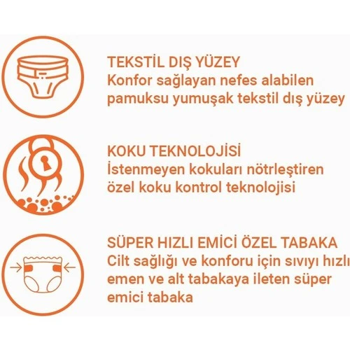 Lorina Emici Külot Büyük Boy Large 30'lu paket