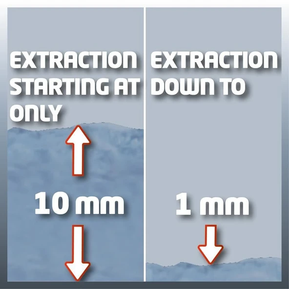 Einhell GE DP 7330 LL ECO Dalgıç Pompa 730 Watt - Resim 3