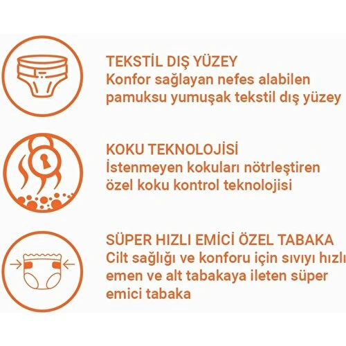 Lorina Yetişkin Emici Külot Xlarge 30'Lu 4 Paket 120 Adet - Resim 3