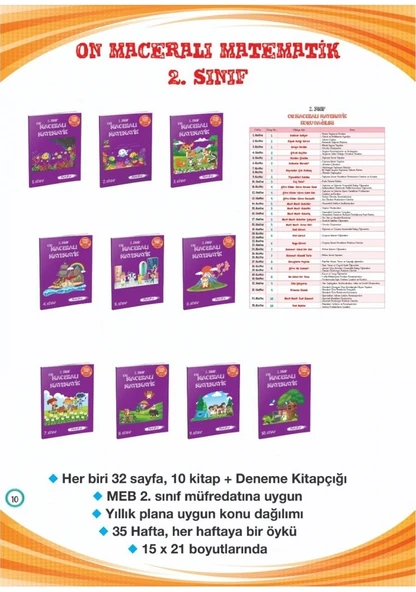METAFOR 2.SINIF ON MACERALI MATEMATİK ÖYKÜSÜ SET