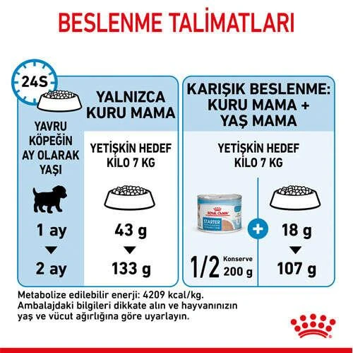 Royal Canin Mini Starter Küçük Irk Anne ve Yavru Köpek Maması 4 Kg - 7