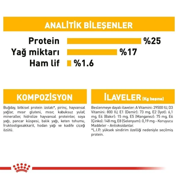 Royal Canin Maxi Dermacomfort Yetişkin Köpek Maması 12 Kg - Resim 7