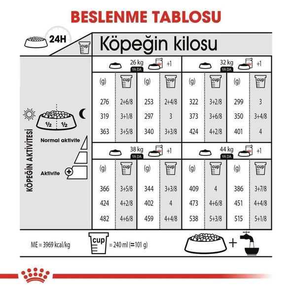 Royal Canin Maxi Dermacomfort Yetişkin Köpek Maması 12 Kg - Resim 6