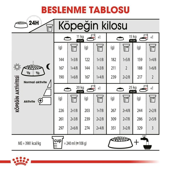 Royal Canin Medium Dermacomfort Yetişkin Köpek Maması 12 Kg - Resim 5