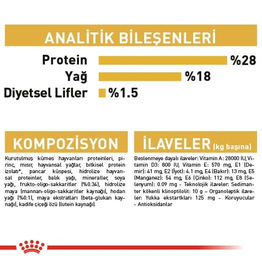 Royal Canin Shih Tzu Puppy Yavru Köpek Maması 1.5 Kg - 8