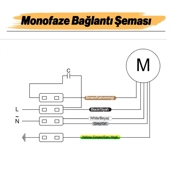 Havalandırma Aspiratörü Fanı 65 W Monofaze Kirli Hava Kötü Koku Tahliye Metal Fan 250 mm Vantilatör - Resim 3