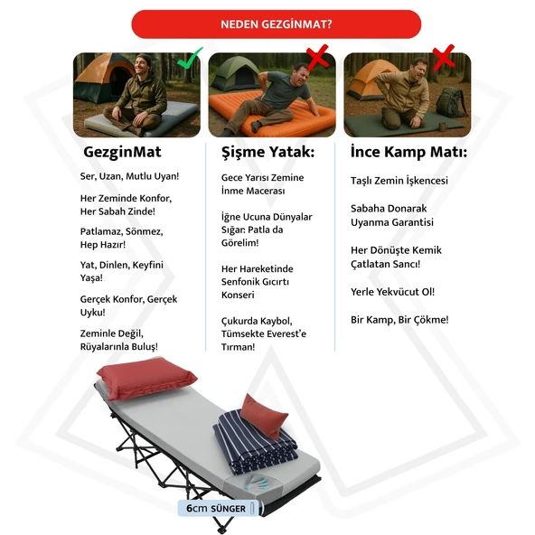 XPERMATE GezginMat Kamp Yatağı Taşıma Çantalı Kamp Matı Fermuarlı Kamp Minderi Çadır Matı Su itici Kumaş 90x190x6cm - Resim 5