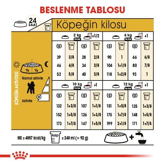 Royal Canin Poodle Adult Köpek Maması 3 Kg - 7