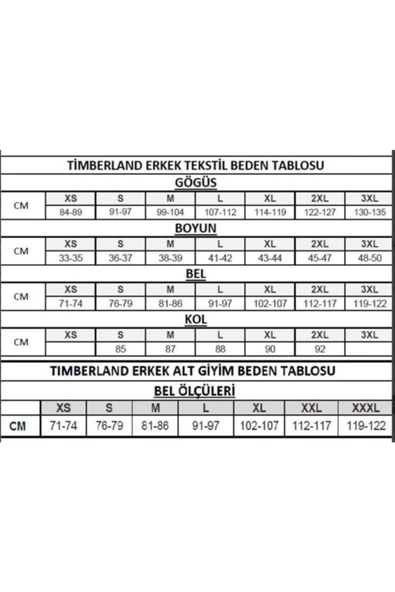 Timberland  Core Twill Cargo Erkek Pantolon Siyah - 2