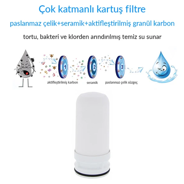 Greentech Water Seramik Filtreli Kartuş / GW-C02 - 4