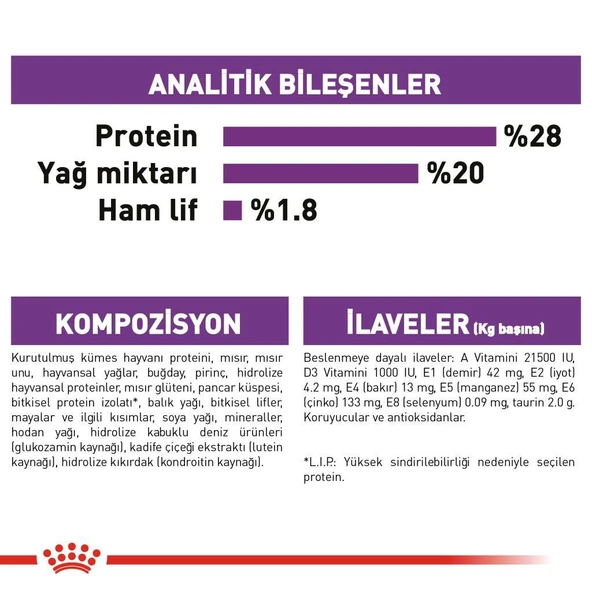Royal Canin Giant Adult Dev Irk Köpek Maması 15 Kg - 7
