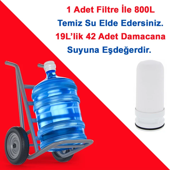 Greentech Water Seramik Filtreli Musluk Ucu Arıtıcı / 3 Adet Seramik Filtreli Kartuş / GW-D02P2 - 2