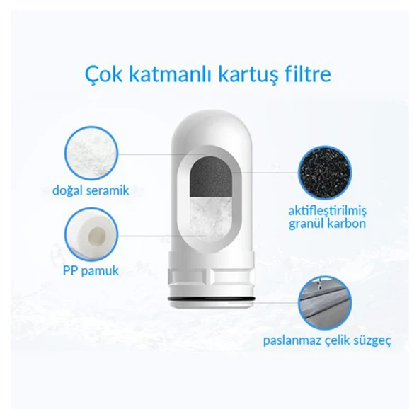 Greentech Water Seramik Filtreli Musluk Ucu Arıtıcı / 3 Adet Seramik Filtreli Kartuş / GW-D02P2 - 4