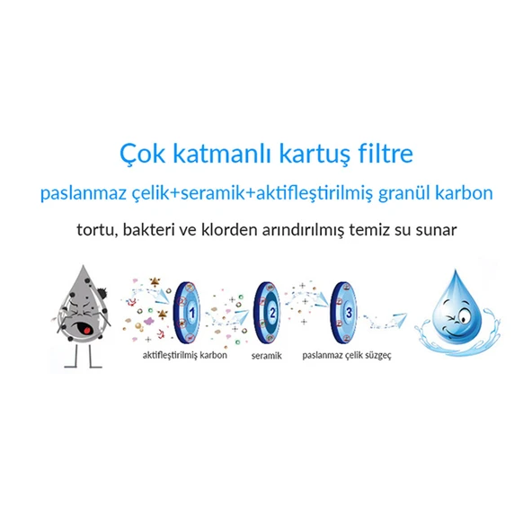 Greentech Water Seramik Filtreli Musluk Ucu Arıtıcı / 3 Adet Seramik Filtreli Kartuş / GW-D02P2 - 7