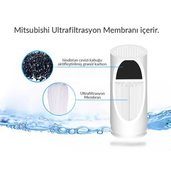 Greentech Water UF Membran Filtreli Musluk Ucu Arıtıcı / 3 Adet UF Membran Filtreli Kartuş / GW-D01P2 - 4
