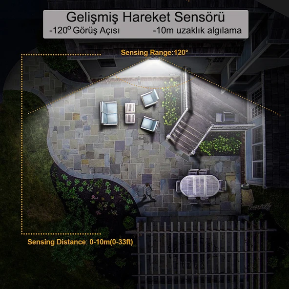 Greentech Güneş Enerjili Hareket Sensörlü, 6 Taraflı 104 Led Aydınlatma / GT-SL13-2 Adet - 7