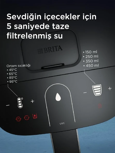 BRITA CUBE Tezgah Üstü Su Arıtma Cihazı – Siyah (4,0 L) - 2
